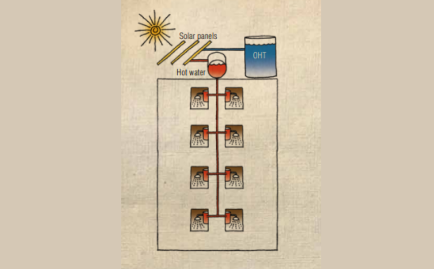 Services Nav Image 1